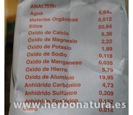 Arcilla Verde Fina Secada al Sol 1kg. SAKAI